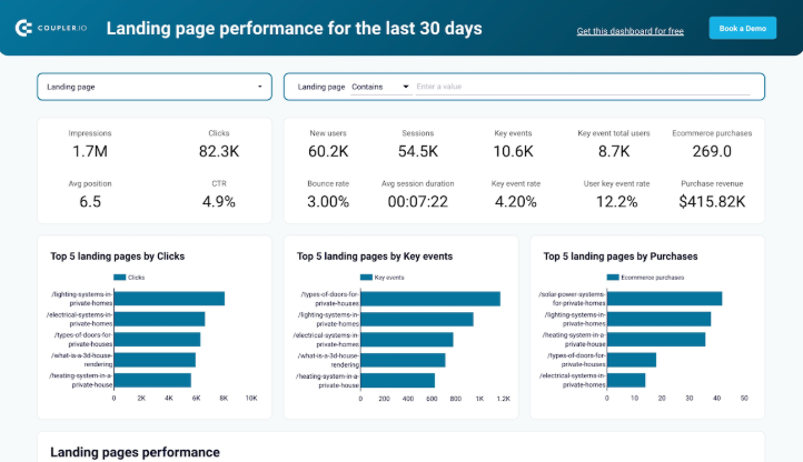 Best AI Side Hustles for Beginners 2026