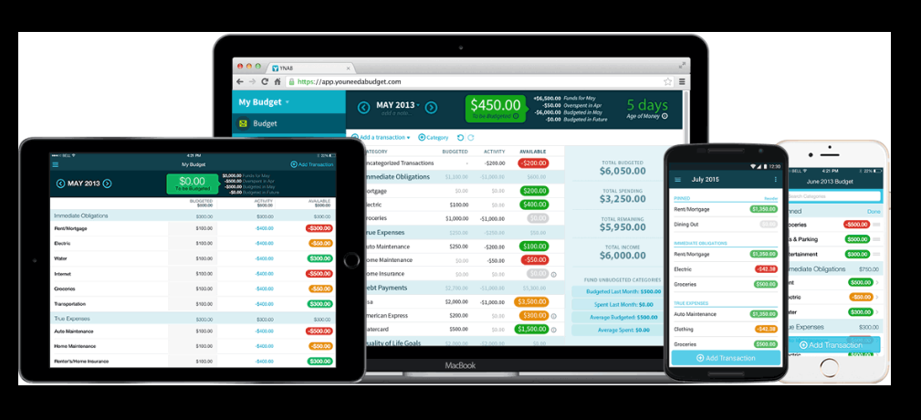 AI Powered Home Budgeting Apps