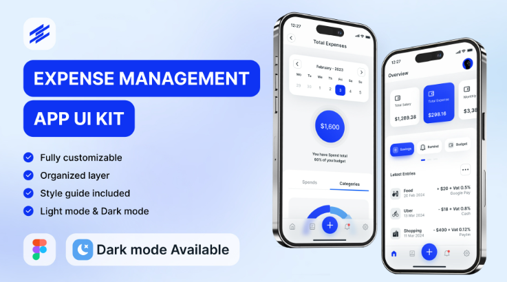 AI Powered Home Budgeting Apps