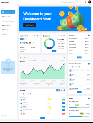 AI Powered Home Budgeting Apps