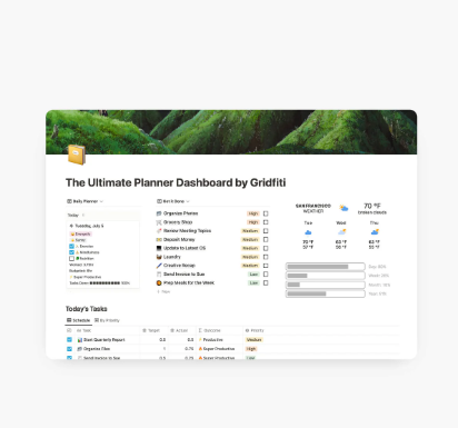 AI tools for selling digital products