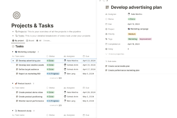 AI tools for selling digital products