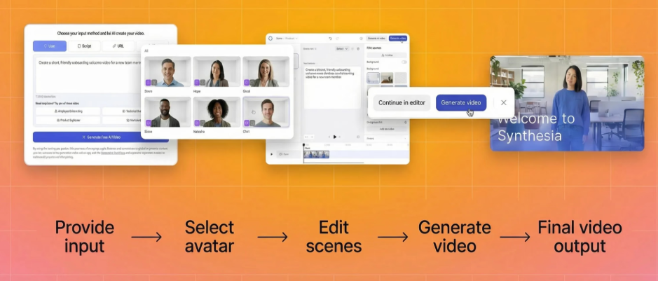 AI tools for selling digital products