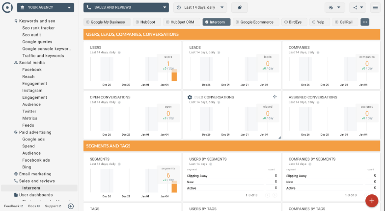 AI Chatbots for Small Business