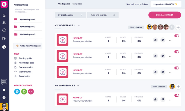 AI Chatbots for Small Business