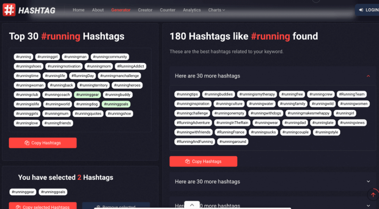 AI Tools for TikTok Automation