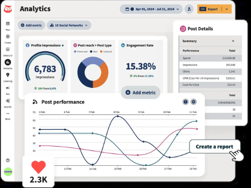AI Tools for TikTok Automation