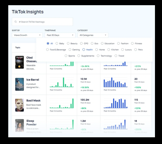 AI Tools for TikTok Automation