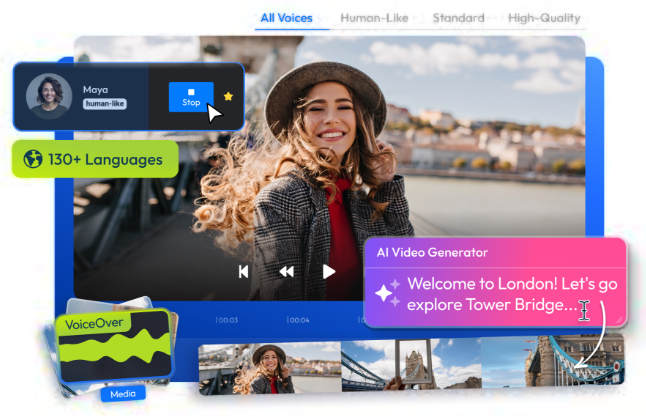 AI Tools for Faceless YouTube Channels