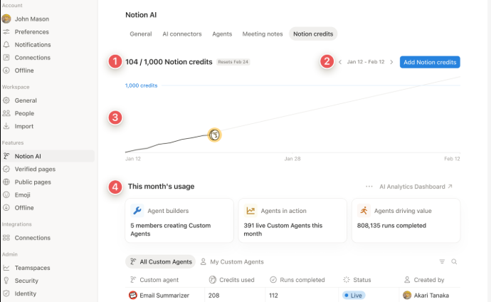 AI Tools for Affiliate Marketing