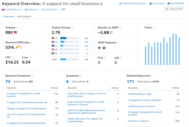 AI Tools for Affiliate Marketing