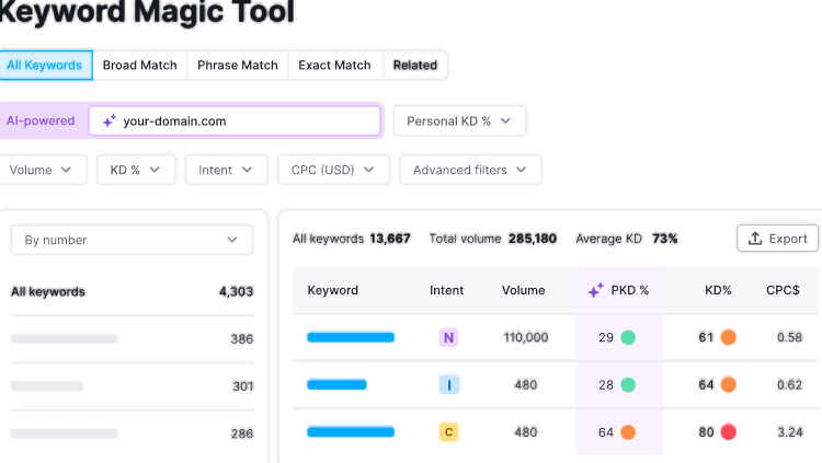 AI Tools for Affiliate Marketing