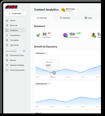 AI Tools for Affiliate Marketing