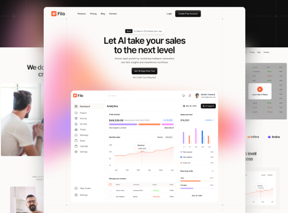 AI Website Builder Review