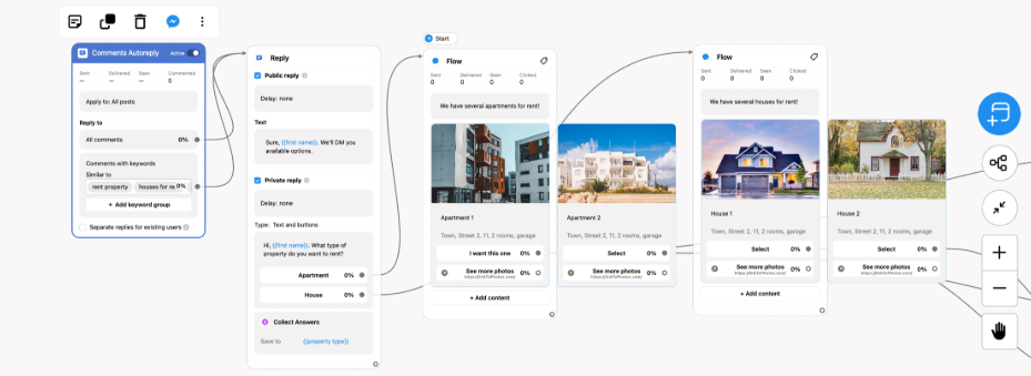 AI Bots for Business