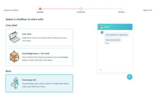 AI Bots for Business
