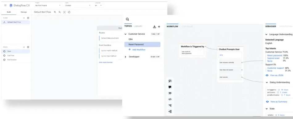 AI Bots for Business