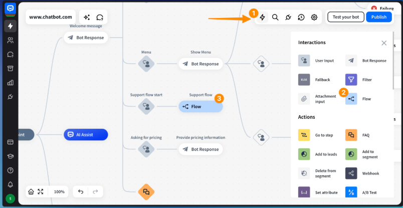 AI bots for business