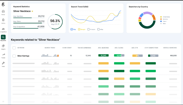 AI Tools for Etsy Sellers
