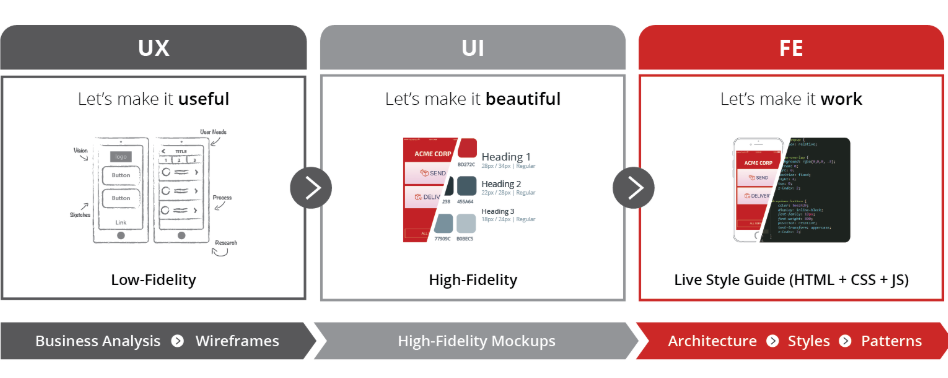 Blackbox AI Review 2026